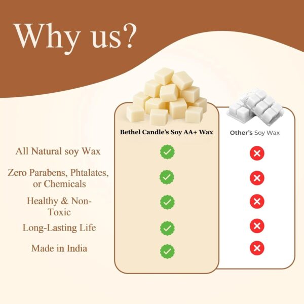 soy-aa+-wax-6